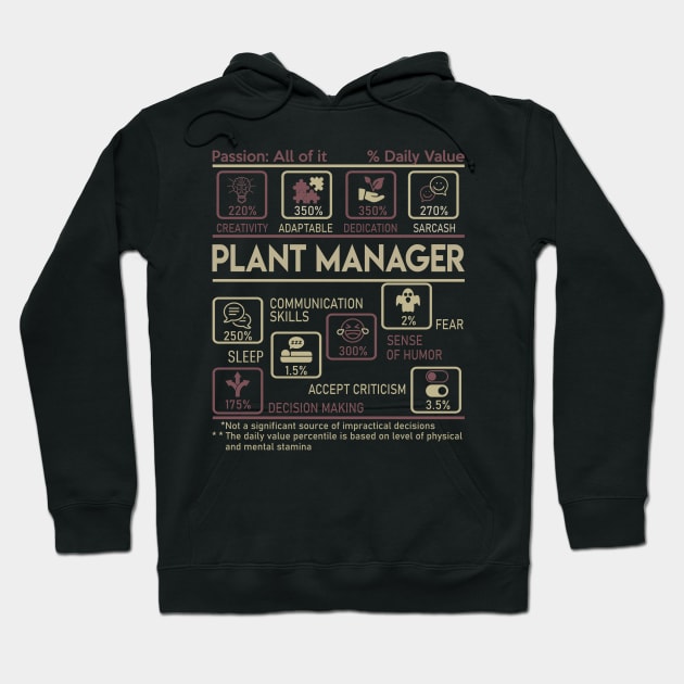 Plant Manager T Shirt - Multitasking Daily Value Gift Item Tee Hoodie by candicekeely6155